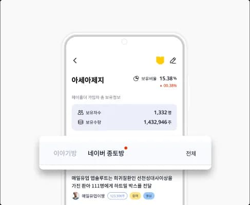 헤이홀더 종목별 게시판 화면