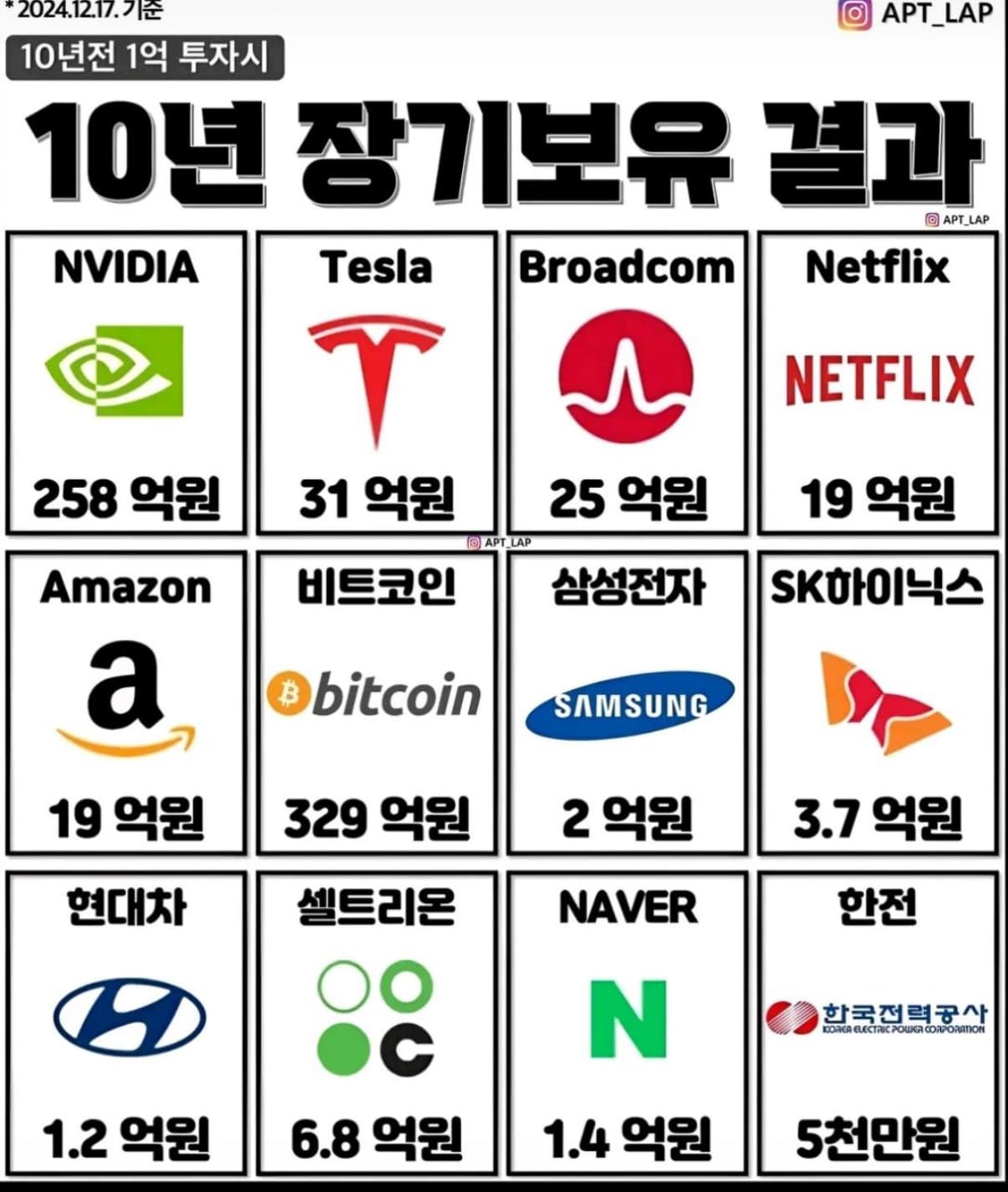 끈